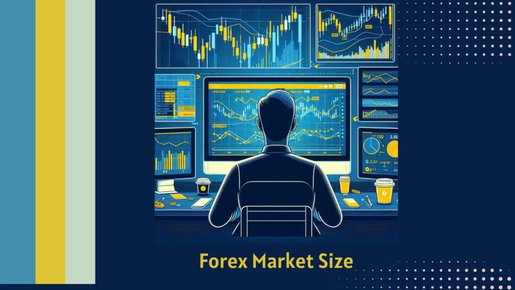 Market size