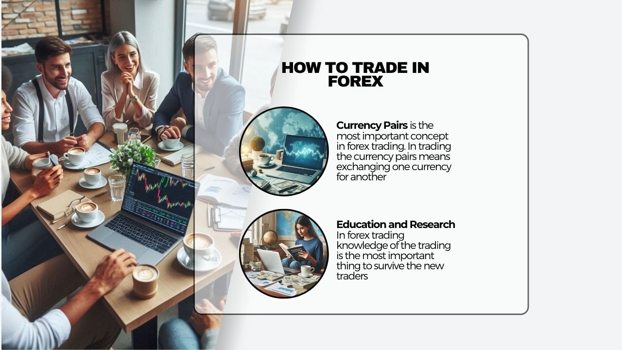How to Trade in Forex