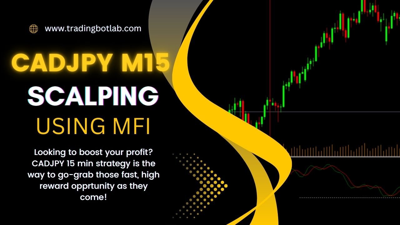 CADJPY M15 scalping using money flow index